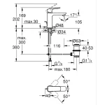 Baterija za lavabo GROHE CUBEO M 1017490000 tehnicki crtez dimenzije
